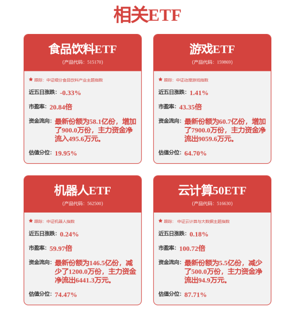 卓信宝配资 三七互娱(002555.SZ)：业绩、分红、ESG共驱，创造长期可持续价值