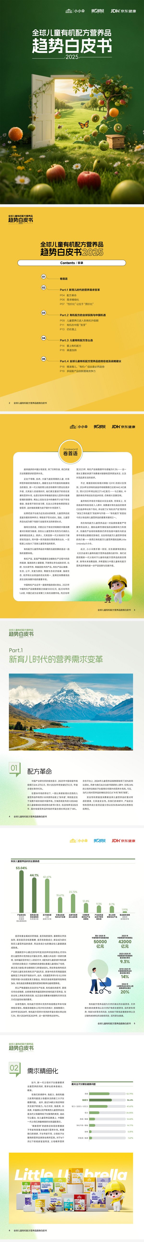 瑞银网配资 2025全球儿童有机配方营养品趋势白皮书