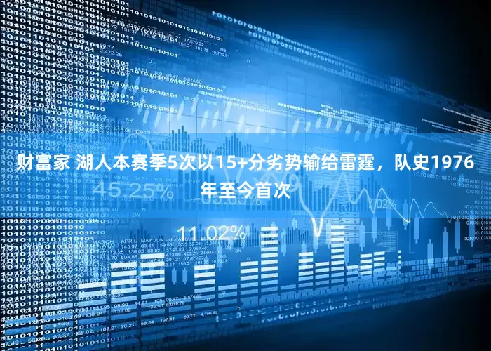 财富家 湖人本赛季5次以15+分劣势输给雷霆，队史1976年至今首次